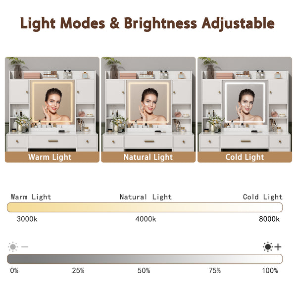Makeup Vanity Desk with Lights and Mirror, 41.3" Modern White Vanity with 5 Drawers&Power Outlet, 3 Color Lighting Mode, Bedroom Vanity Desk for Women, Girls