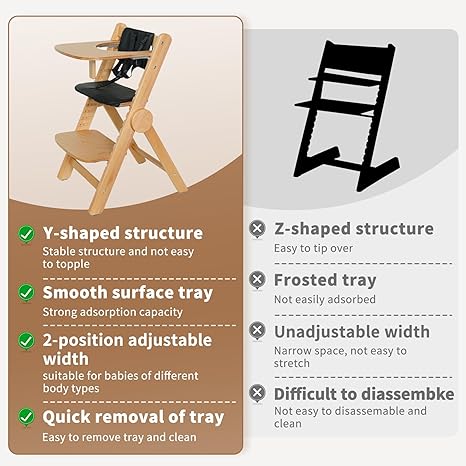 Wooden High Chair for Babies and Toddlers, Adjustable High and Width Baby High Chair, Easy Folding High Chair with Removable Wood Tray, Water Resistant Cushion