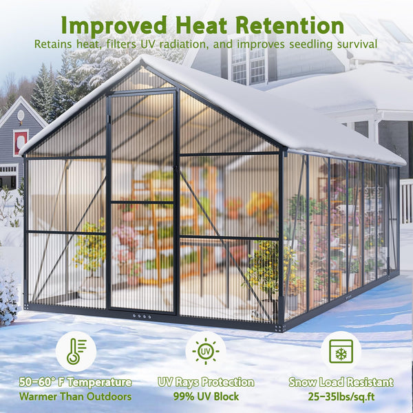 8 x 14Ft Large Outdoor Greenhouse with 2 Vent Window, Aluminum Frame, Sliding Door