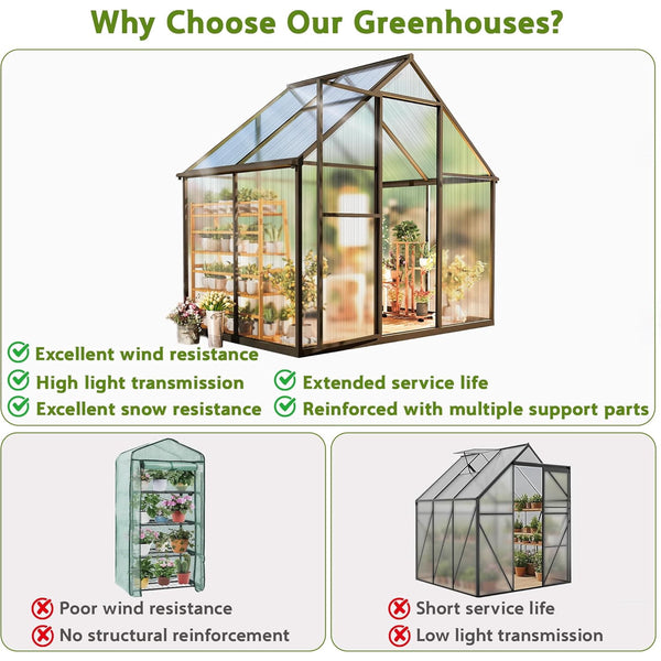 6x4 FT Greenhouse for Outdoors, NEORIVER Quick Assembly Polycarbonate Green House with UV Protection, Heavy-Duty Windproof Aluminum Frame, Adjustable Roof Vent – for Backyard, Garden or Patio