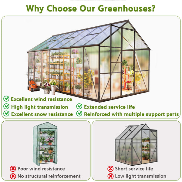 8 x 14Ft Large Outdoor Greenhouse with 2 Vent Window, Aluminum Frame, Sliding Door