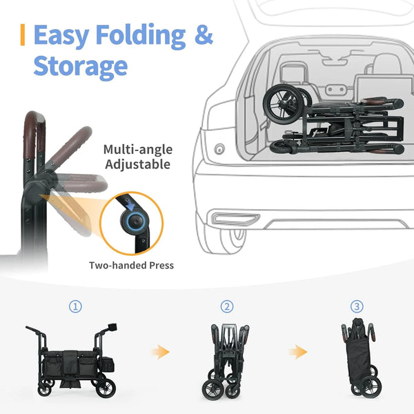 Wagon Stroller for 4 Kids, Linor Stroller Wagon 4 Seater Featuring 4 High Seat with Footwell, 5-Point Harnesses and Adjustable Canopy, Foldable Double Push Bar Baby Wagon for Camping